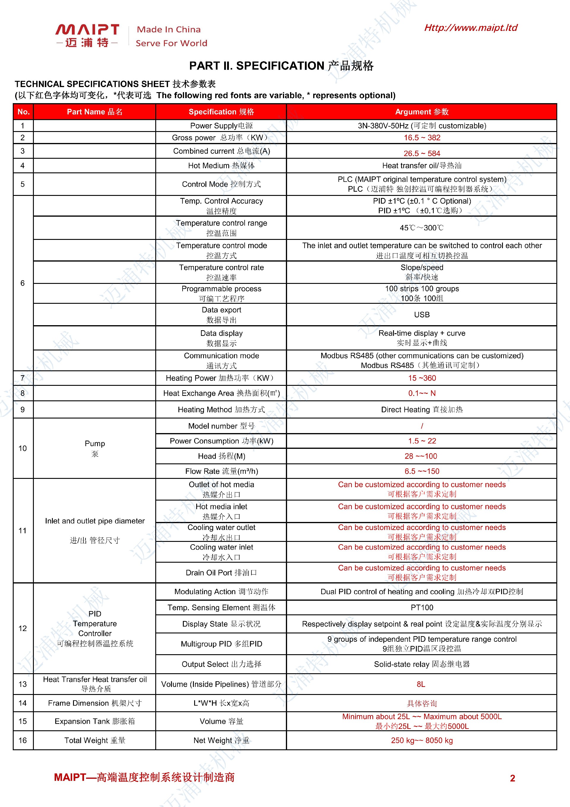 防爆高溫油循環(huán)溫度控制機MPOT-EX技術(shù)規(guī)格書_01.jpg